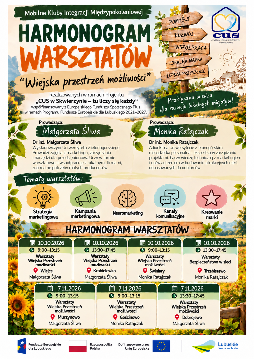 „Wiejska przestrzeń możliwości” – warsztaty dotyczące m.in. strategii marketingowej, kampanii marketingowej, komunikacji i kreowania marki.