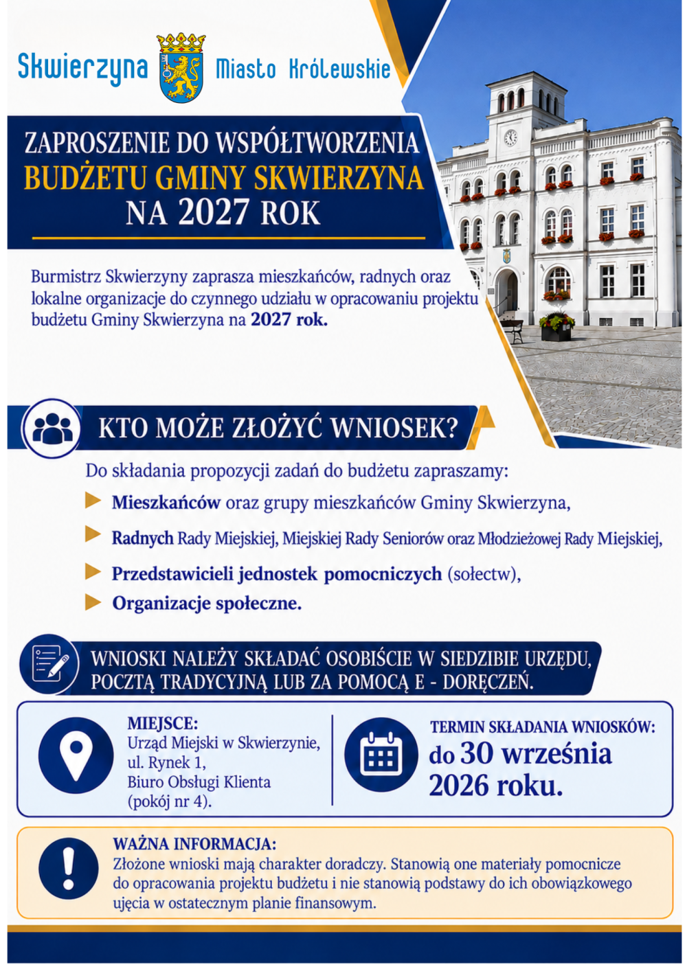 Wnioski do Budzetu 2026